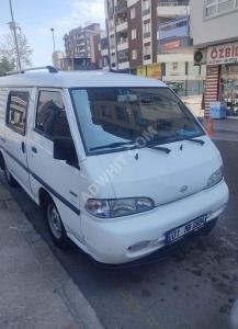 Engine+ 75% And the car is 2 + 1, and its ...