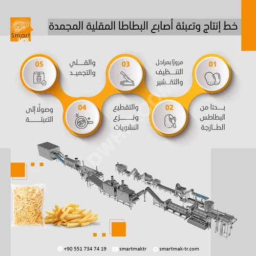Dondurulmuş kızarmalık patates çubuklar üretim ve paketleme hattı