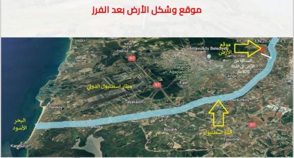 Exclusive offer for land on the first island on the Istanbul Canal