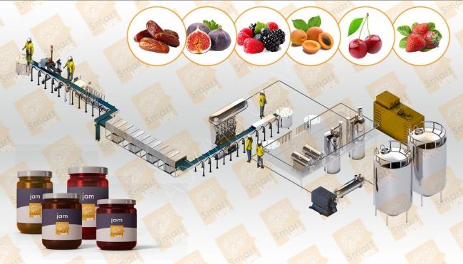 Dates and fruit jam production and packaging line