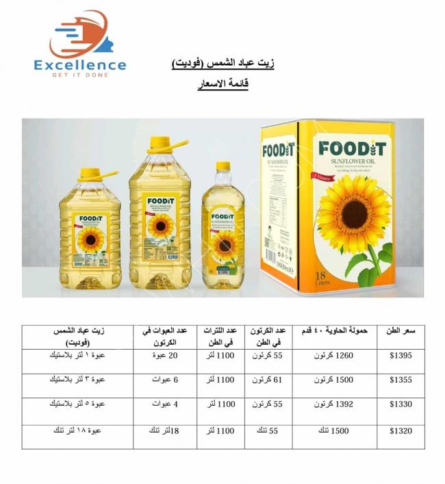 Sunflower oil, Turkish origin