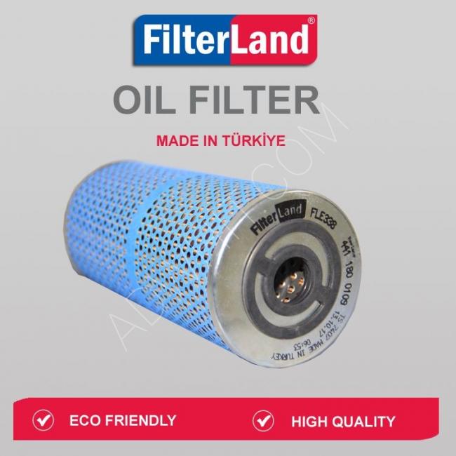 Car filters