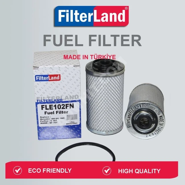 Car filters