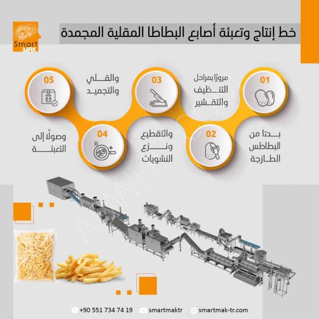 Frozen French fries production and packaging line