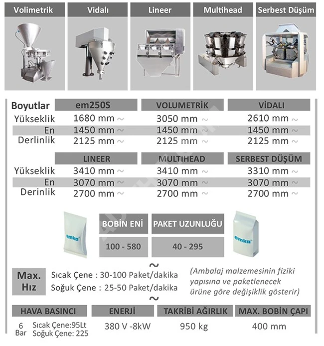 آلة EM-250S للتعبئة العمودية  30-100 باكيت/ دقيقة