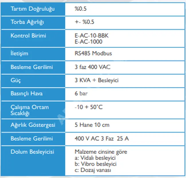 Big Bag Çuval Dolum Makinası 25 Ton / Saat Kapasiteli