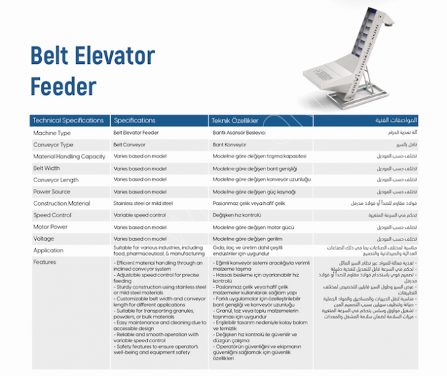 Elevator feeder with an optional stainless steel strip