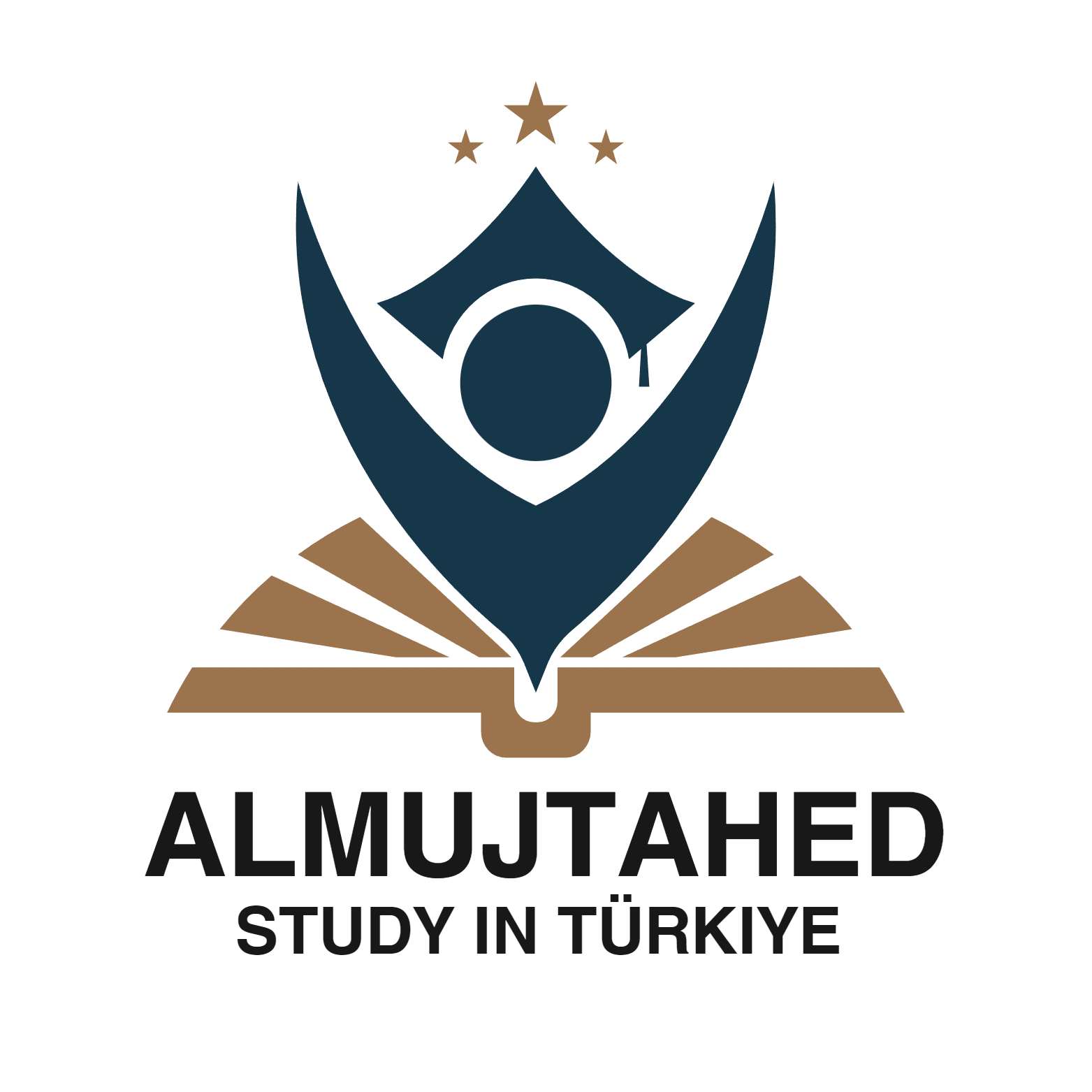Al-Mujtahid for study in Turkey